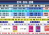 06월 토익 강좌 안내 (※휴대폰에서는 가로 보기로 보세요)