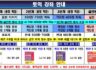 07월 토익 강좌 안내 (※휴대폰에서는 가로 보기로 보세요)