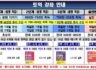 08월 토익 강좌 안내 (※휴대폰에서는 가로 보기로 보세요)