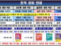 09월 토익 강좌 안내 (※휴대폰에서는 가로 보기로 보세요)