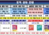 10월 토익 강좌 안내 (※휴대폰에서는 가로 보기로 보세요)