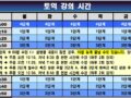 01월 토익 강의 시간 (※휴대폰에서는 가로 보기로 보세요)