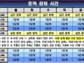 03월 토익 강의 시간 (※휴대폰에서는 가로 보기로 보세요)