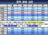 05월 토익 강의 시간 (※휴대폰에서는 가로 보기로 보세요)
