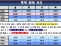 06월 토익 강의 시간 (※휴대폰에서는 가로 보기로 보세요)
