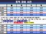 08월 토익 강의 시간 (※휴대폰에서는 가로 보기로 보세요)