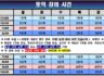 09월 토익 강의 시간 (※휴대폰에서는 가로 보기로 보세요)
