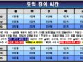 11월 토익 강의 시간 (※휴대폰에서는 가로 보기로 보세요)